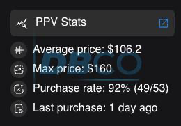 PPV stats - average price $106.2, max $160, 92% purchase rate (49 of 53)