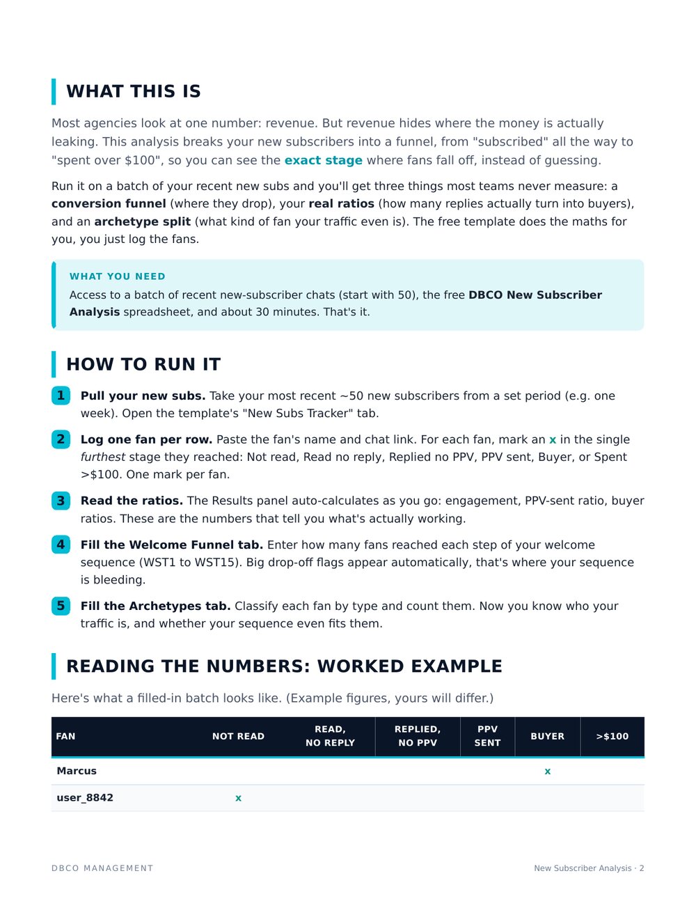 New Subscriber Analysis Guide - page 2