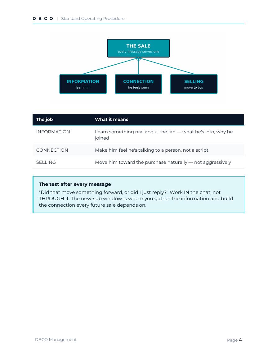 New Subscriber Handling SOP - page 4